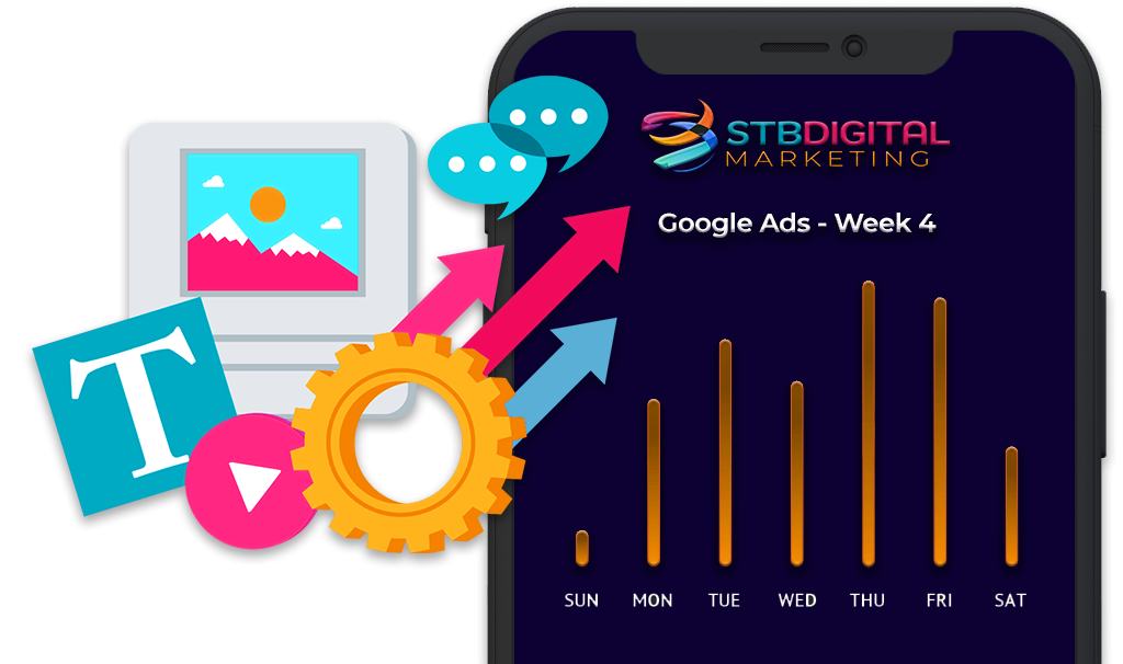 simply the best digital graphic for digital advertising featuring a text icon, image icon, gear icon, chat icon, and a mobile device graphic displaying Google Ads statistics